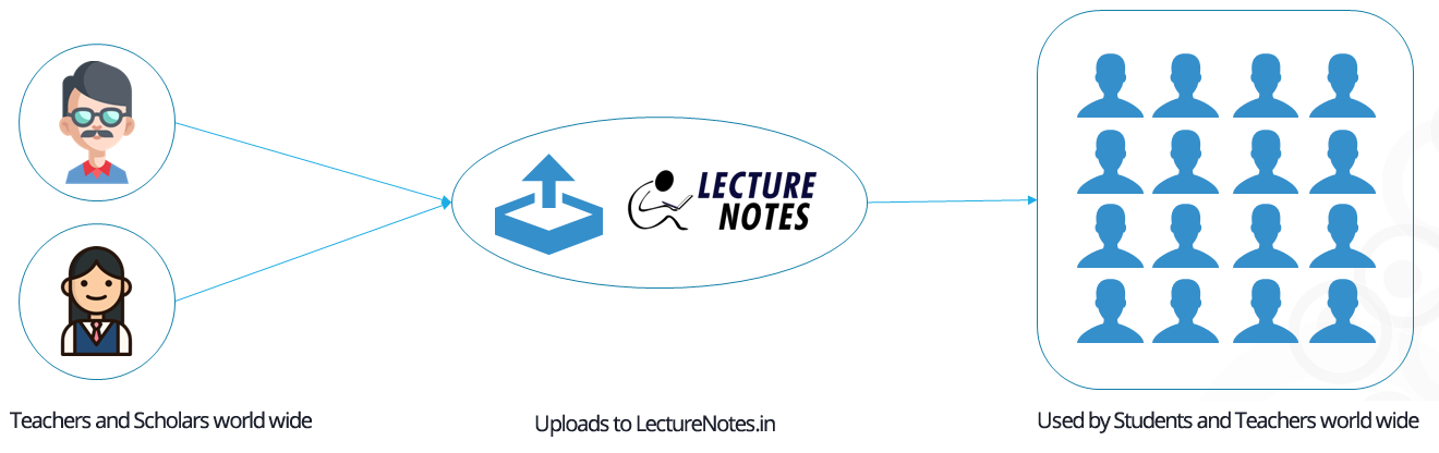 lecture notes
